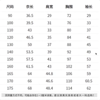 Диаграмма D-версии