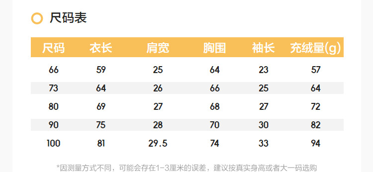 Зимние комбинезоны None 2025