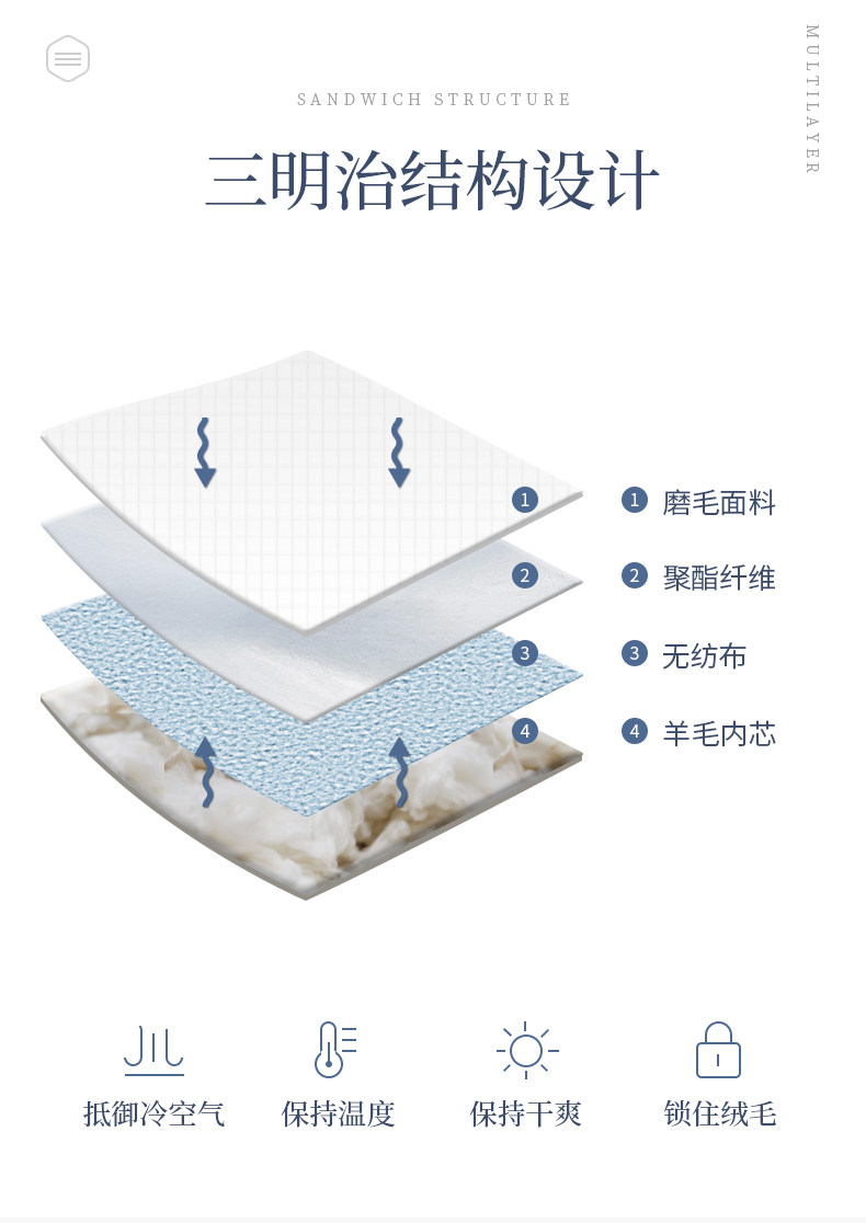 天猫官方认证店铺 Lehome 澳洲羊毛被 图4