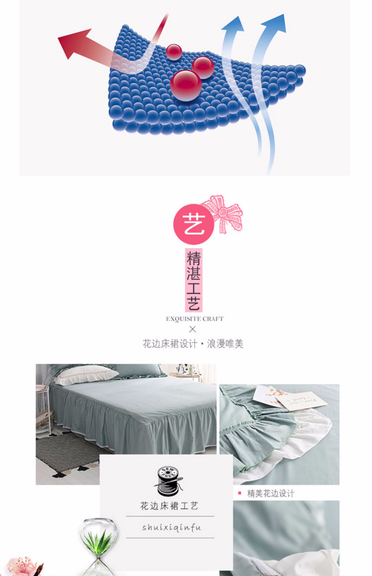 Một gia đình bốn bông lá giường bông ren sen ren công chúa gió màu đơn giản chăn lục giường váy - Bộ đồ giường bốn mảnh chăn ga tencel