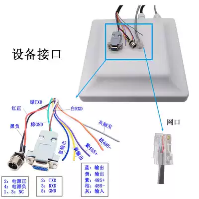 rfid reader UHF medium distance AllTID tag EPC card reader industrial grade VI83 read head