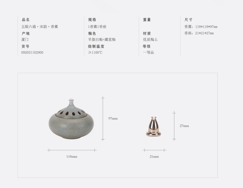 五眼六通·香薰 (8).jpg