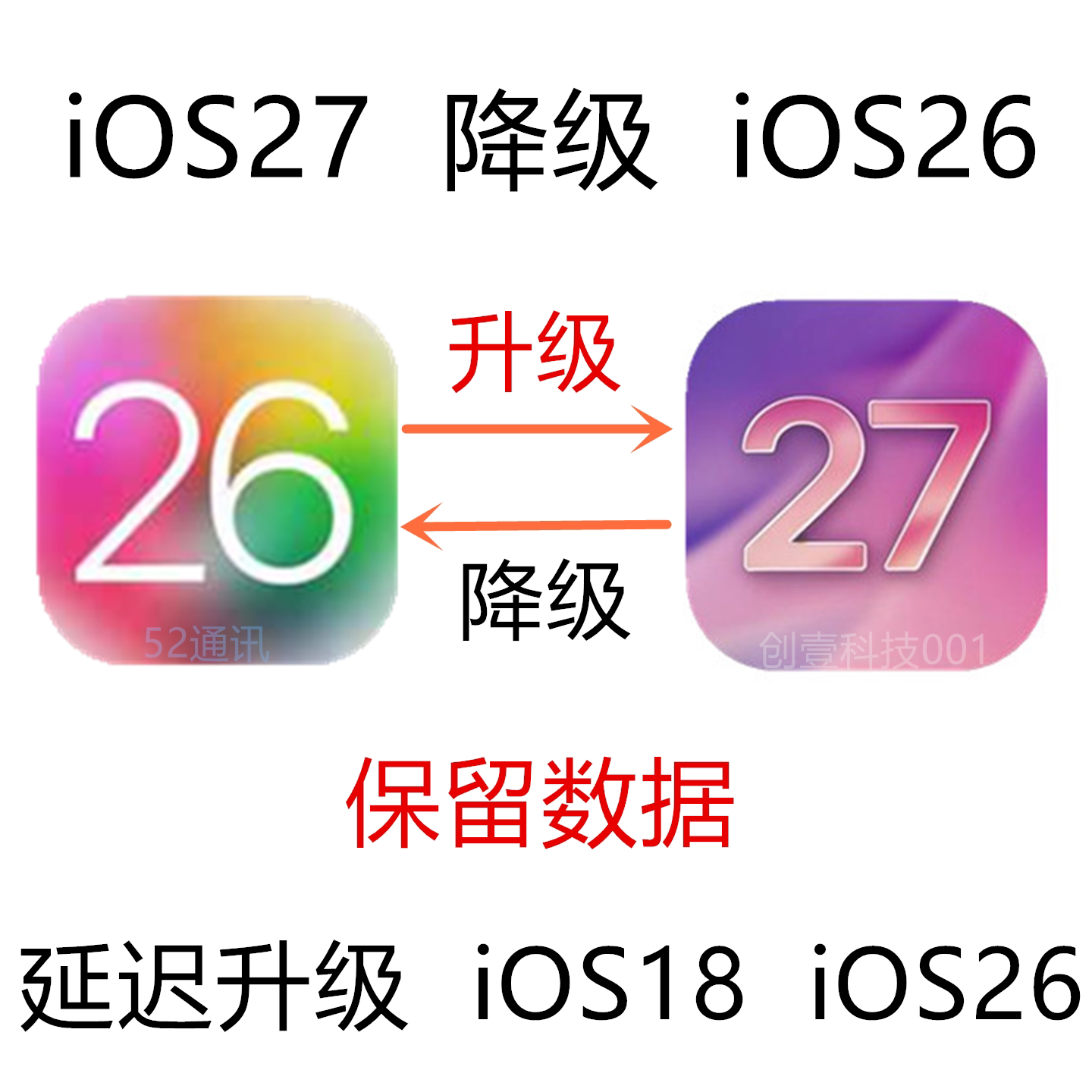 iOS 18.6.2固件升级的底层重构:从时钟同步到ISP调度的工程实测_手机用品_淘宝数码网
