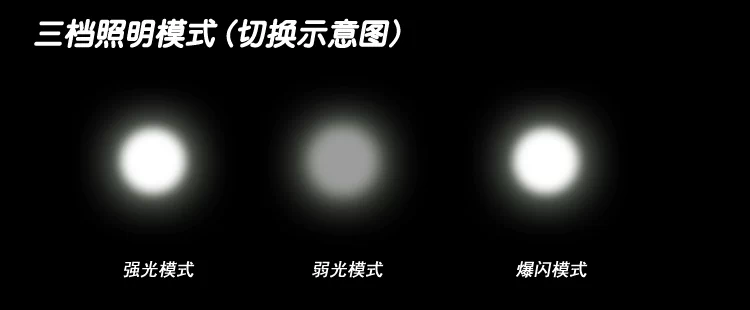 Nâng cấp đèn xe máy đèn led chiếu sáng nổi bật đèn điện chống nước bên ngoài u7 laser pháo đèn pha nhấp nháy đèn - Đèn xe máy