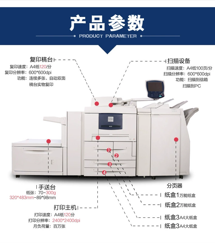 Xerox Wind God 4110 4112 4127 4595 D95 Máy photocopy đen trắng Sơn Đông - Máy photocopy đa chức năng 	máy photocopy loại nhỏ