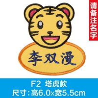 F2 Tiger Model