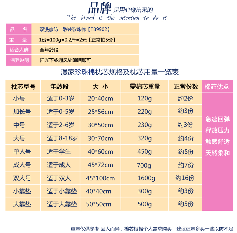 Đôi khuếch tán bông ngọc trai lõi pp bông đầy bông không gian bông gối lõi phụ 7D sợi mịn 100g