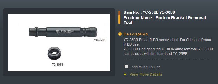 Outils pour vélo - Ref 2281292 Image 3