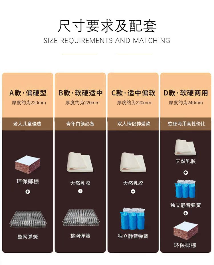 Nệm Simmons dày 22cm 1,5 m 1,8m nệm lò xo nệm xơ dừa mềm và mềm sử dụng nệm cao su kép - Nệm nệm gấp giá rẻ