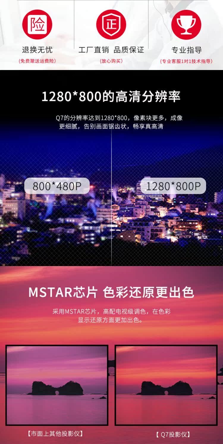 Máy chiếu HD văn phòng hội nghị kinh doanh tại nhà giảng dạy nổi bật ban ngày đầu tư trực tiếp máy chiếu văn phòng kinh doanh - Máy chiếu
