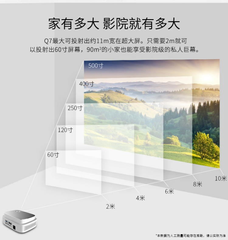 Máy chiếu HD văn phòng hội nghị kinh doanh tại nhà giảng dạy nổi bật ban ngày đầu tư trực tiếp máy chiếu văn phòng kinh doanh - Máy chiếu