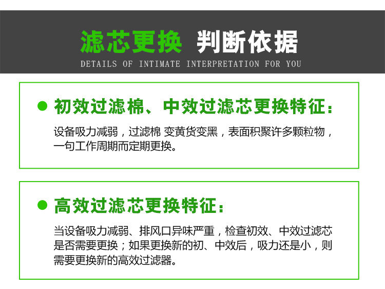 Фильтр 快克酷柏星弈锡焊艾灸烟雾净化过滤器高效中效滤芯初效棉网吸油棉 QUBO