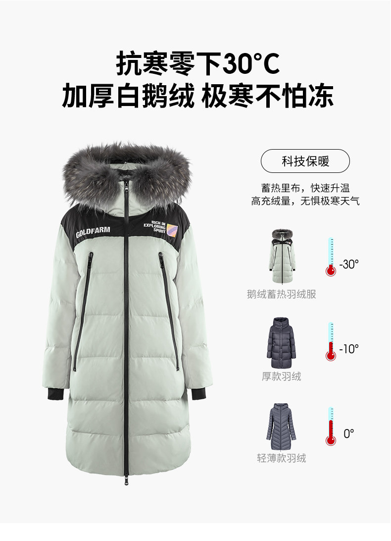 高梵 女士 极寒系列 90白鹅绒羽绒服 银离子蓄热里布 图9