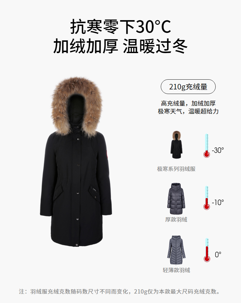 高梵 极寒系列羽绒服 抗-30度 图2
