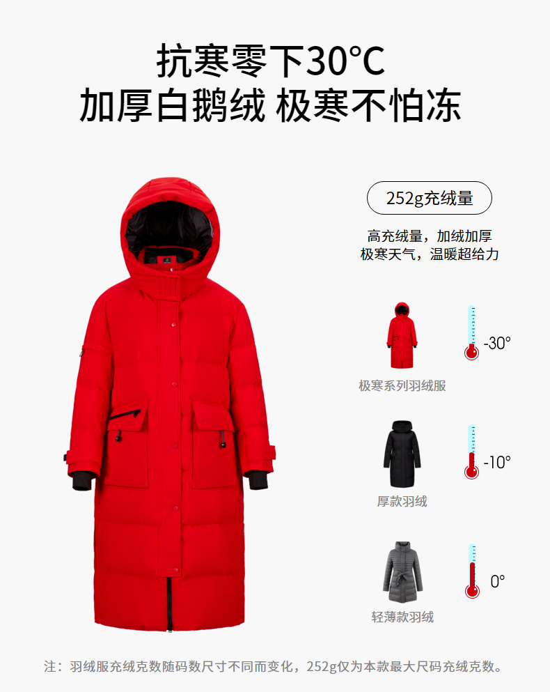 高梵 极寒系列 女士 90白鹅绒 长款羽绒服 三防面料 图2