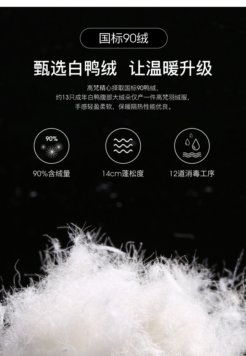 高梵 时尚貂毛大领 中长款羽绒服 图4