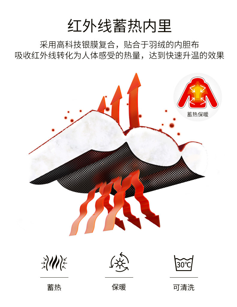高梵 女士 时尚工装羽绒服 科技覆膜面料+红外蓄热内里 图3