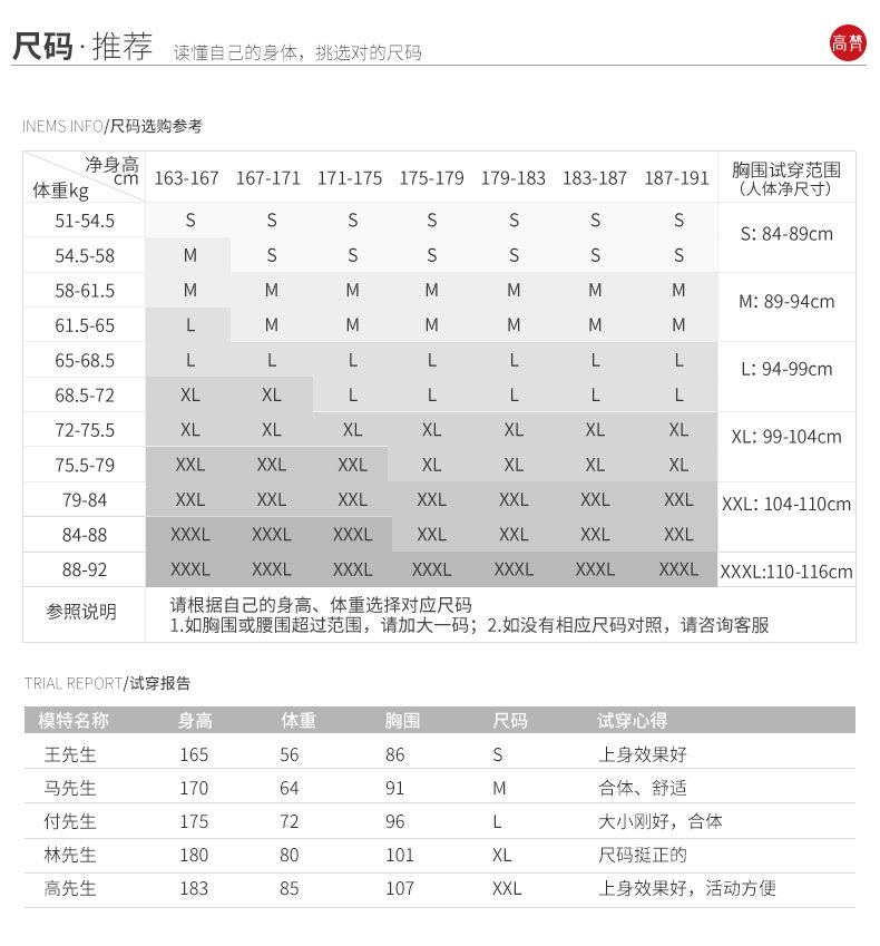 Blouson homme GOLDFARM   en Polyester - Ref 3120343 Image 10