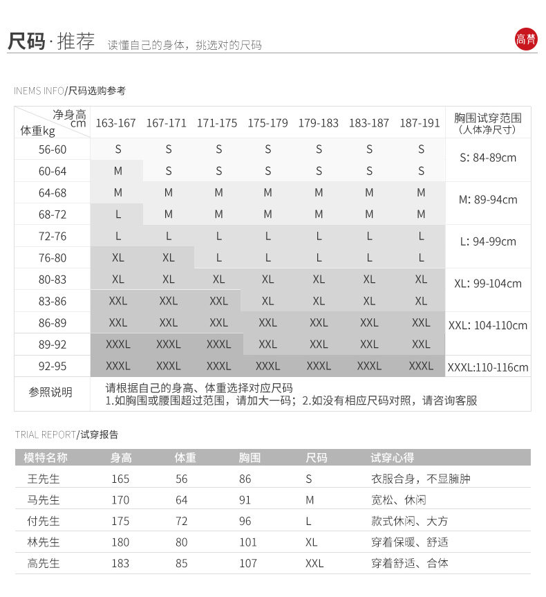 Blouson homme GOLDFARM   en Polyester - Ref 3120875 Image 10