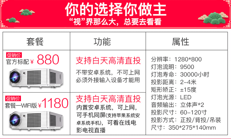 TV có màn hình và màn hình 1080 P HD