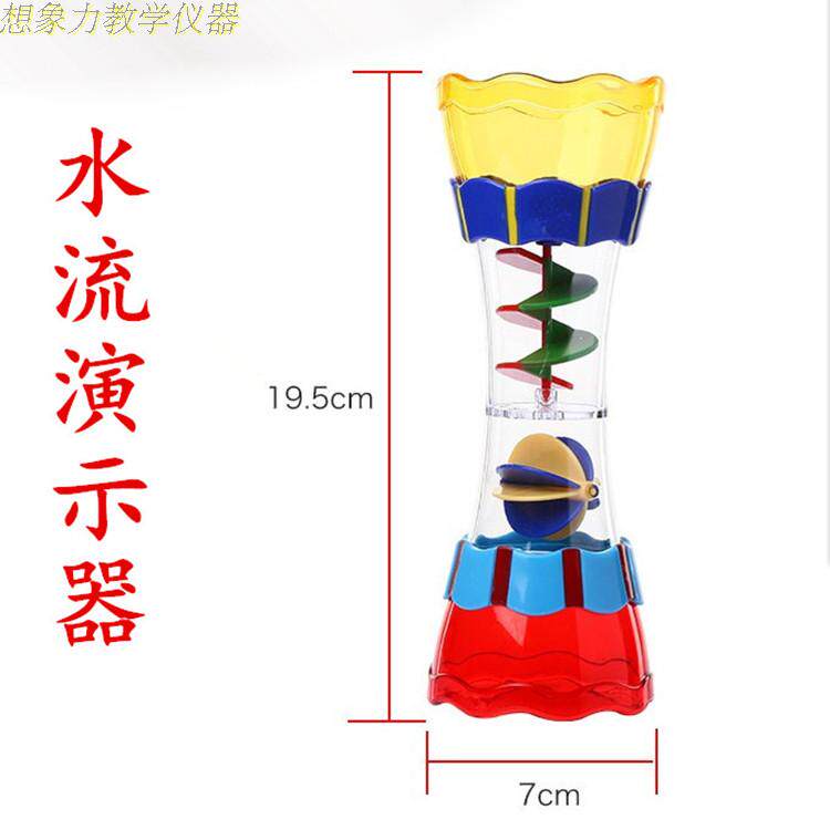 Kindergarten Science discovery room Toys Science exploration laboratory materials Children's experimental equipment Water flow demonstrator