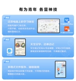 Прямое спуск 300/Huawei Tablet Matepad Pro11 на дюйм 2024 Полно -экранный полный экран.