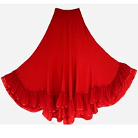 Красная юбка и красный край