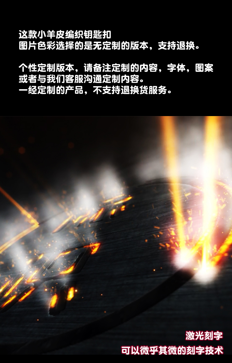 图片关键词