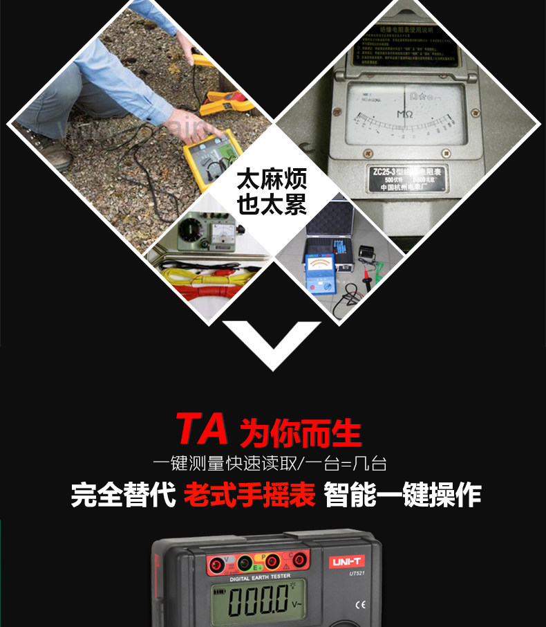 Тестер сопротивления 优利德ut511/512/513绝缘电阻测试仪高压数字兆欧表5000v绝缘摇表 UNI