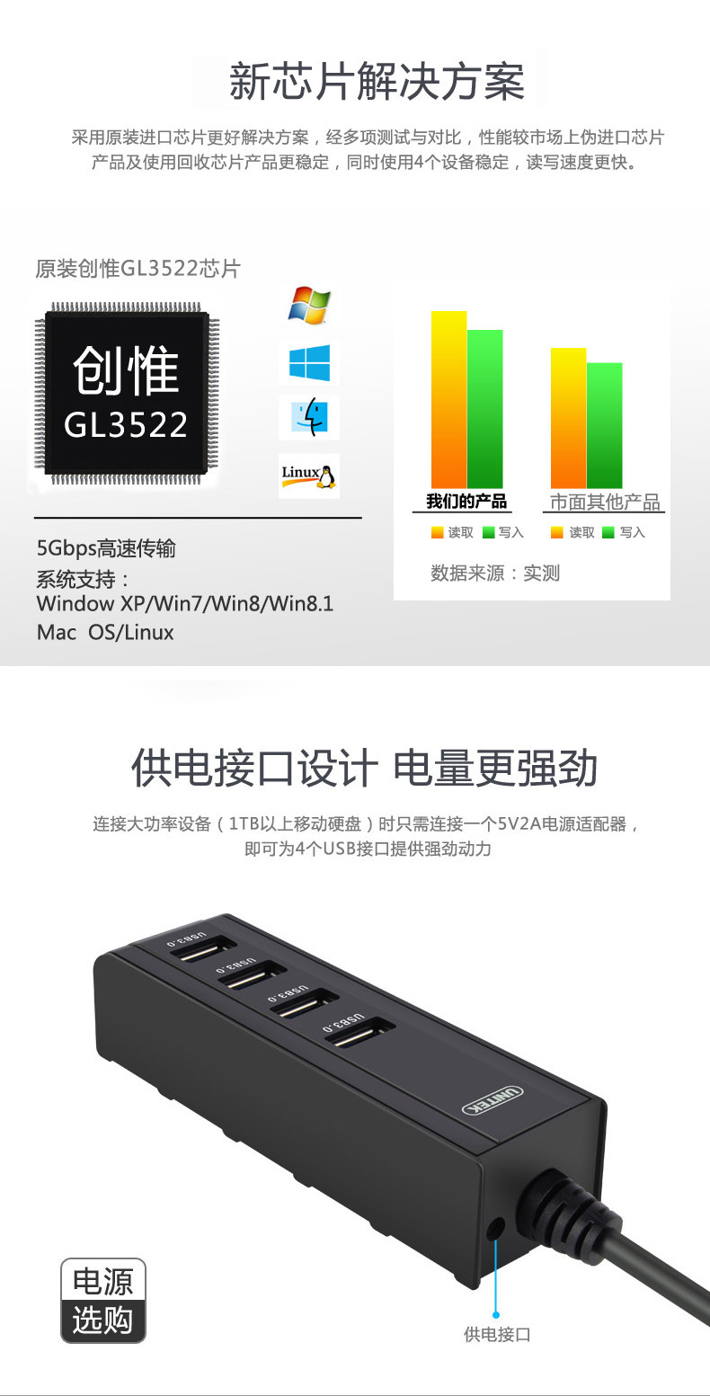 Concentrateur USB - Ref 366433 Image 8