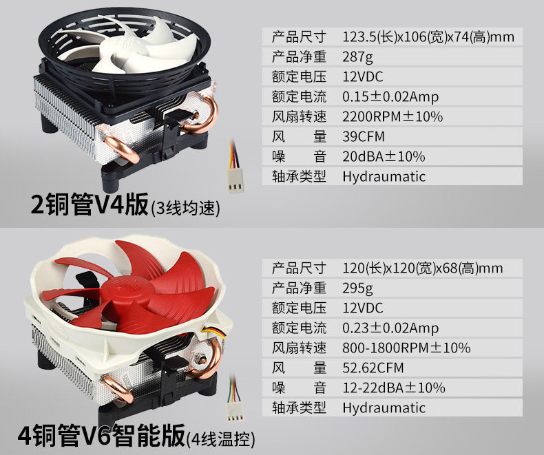 七星瓢虫系列加青鸟3里.jpg