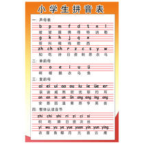 Guided class classroom decoration cultural wall kindergarten wall multiplication formula table wall stickers Chinese pinyin alphabet alphabet