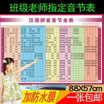 Primary School students first grade initials vowels spelling full table new pinyin alphabet Chinese Pinyin syllables full table