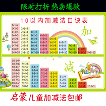 Primary school students within 10 addition and subtraction formula table Wall chart Full set of first grade childrens addition and subtraction formula table wall stickers