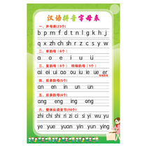 Primary School students Chinese pinyin alphabet alphabet kindergarten early education Pinyin initials vowels overall recognition syllable table wall chart