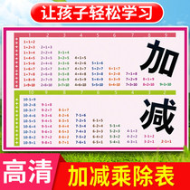 Primary School students within 10 addition and subtraction formula table wall chart first grade full set of mathematics addition subtraction formula table wall stickers