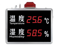 Haofeng temperature and humidity screen RC-HTT08 15 18 23 30 40 80RCA industrial temperature and humidity meter instrument