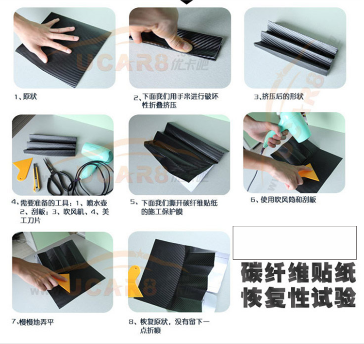 Car door frame sticker, center pillar AB pillar black glossy film, door pillar and door frame matte black color change film