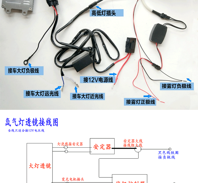 Xe máy Xenon đèn pha mờ 3 inch 3,5 thiên thần mắt quỷ mắt cá HID Xenon phù hợp với sửa đổi điện đèn pha xe máy vision