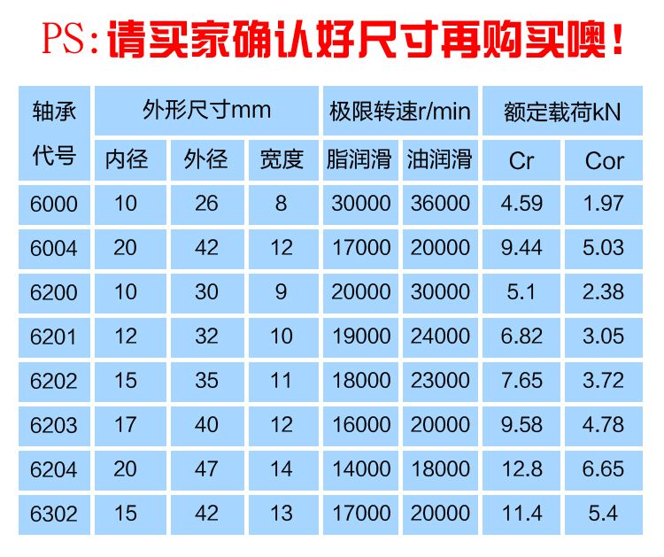 Mô hình vòng bi Ice City 6000/6004/6200/6201/6202/6203/6204/6302 - Vòng bi vòng bi 6305