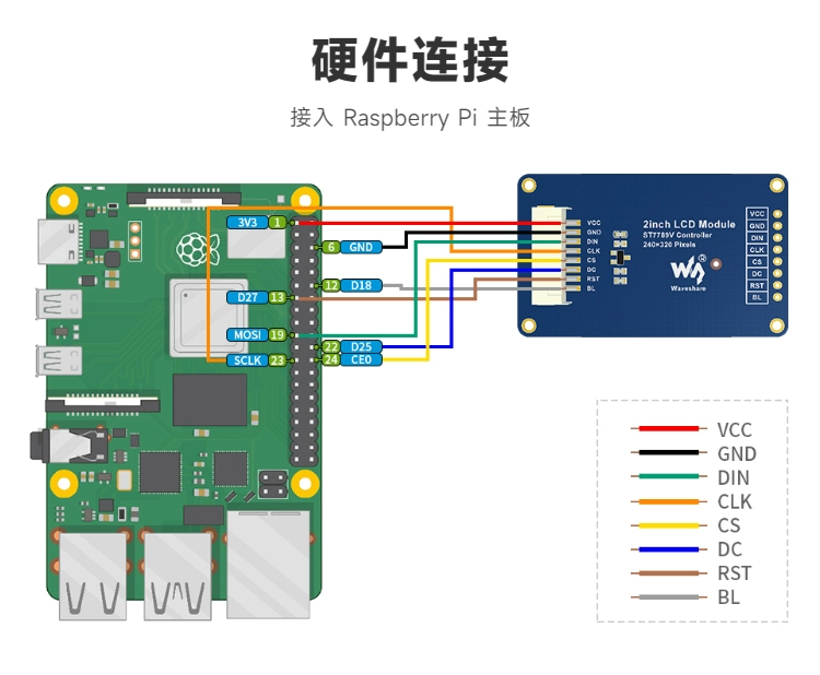 WeiXue Raspberry Pi/Arduino 2 inch Màn hình IPS LCD mô-đun ST7789VW chip