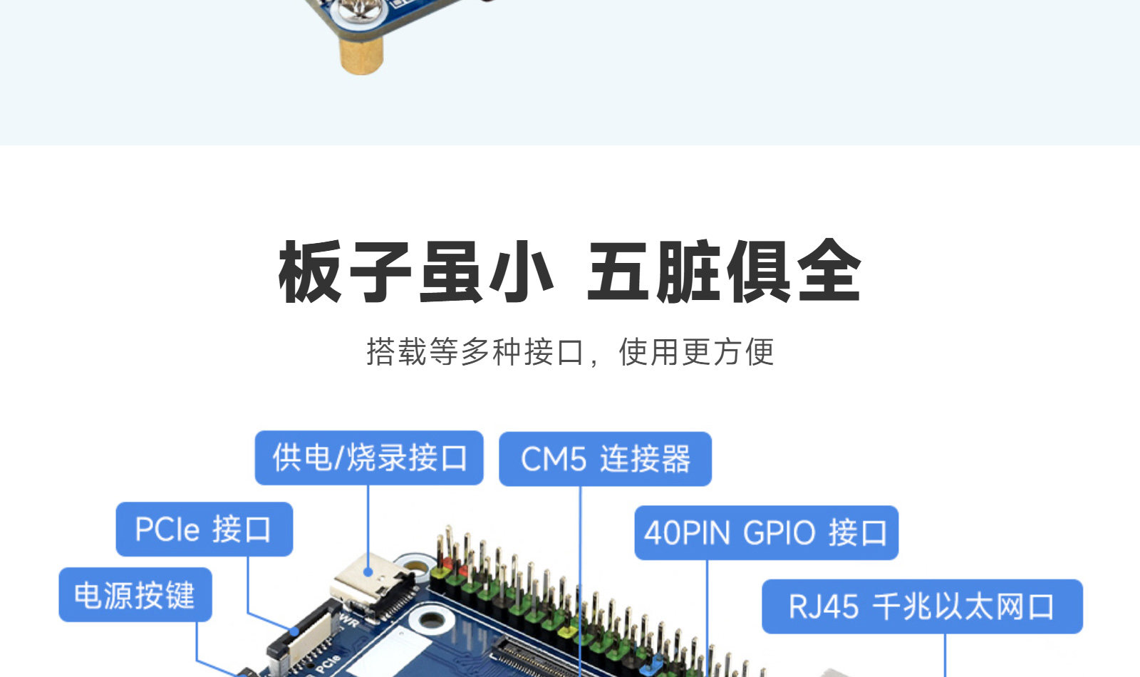 树莓派 Compute Module 5 迷你扩展板_微雪电子(Waveshare) 中文资料_价格_PDF手册-iCEasy商城