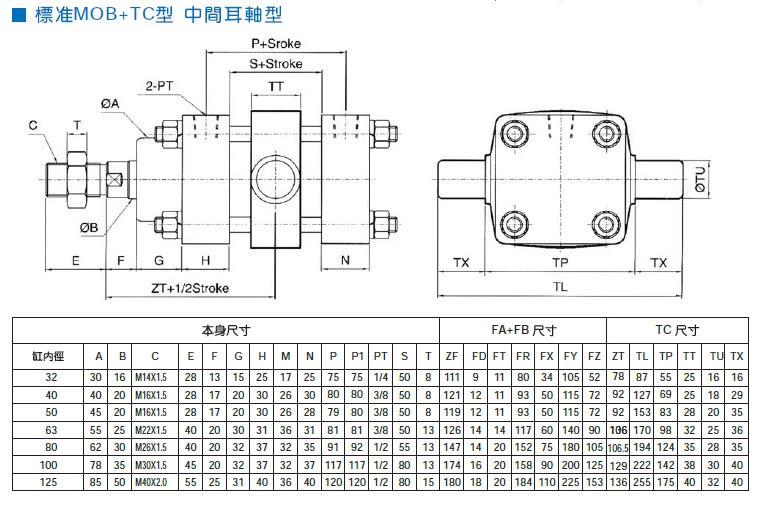 MOB trục đầu ra kép có thể điều chỉnh thì xi lanh thủy lực xi lanh thủy lực nâng hai chiều nhỏ MODA63/80/100/125 xi lanh thủy lực 2 tấn xy lanh thủy lực 1 chiều