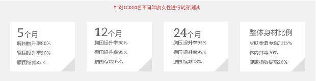 Corset amincissant en nylon - Ref 692313 Image 62