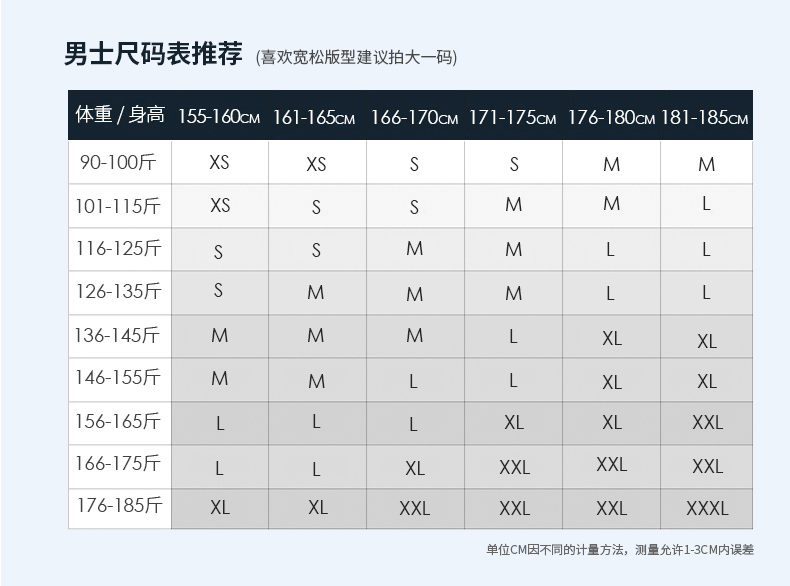 骆驼 男女款 户外山系 三合一冲锋衣 图13
