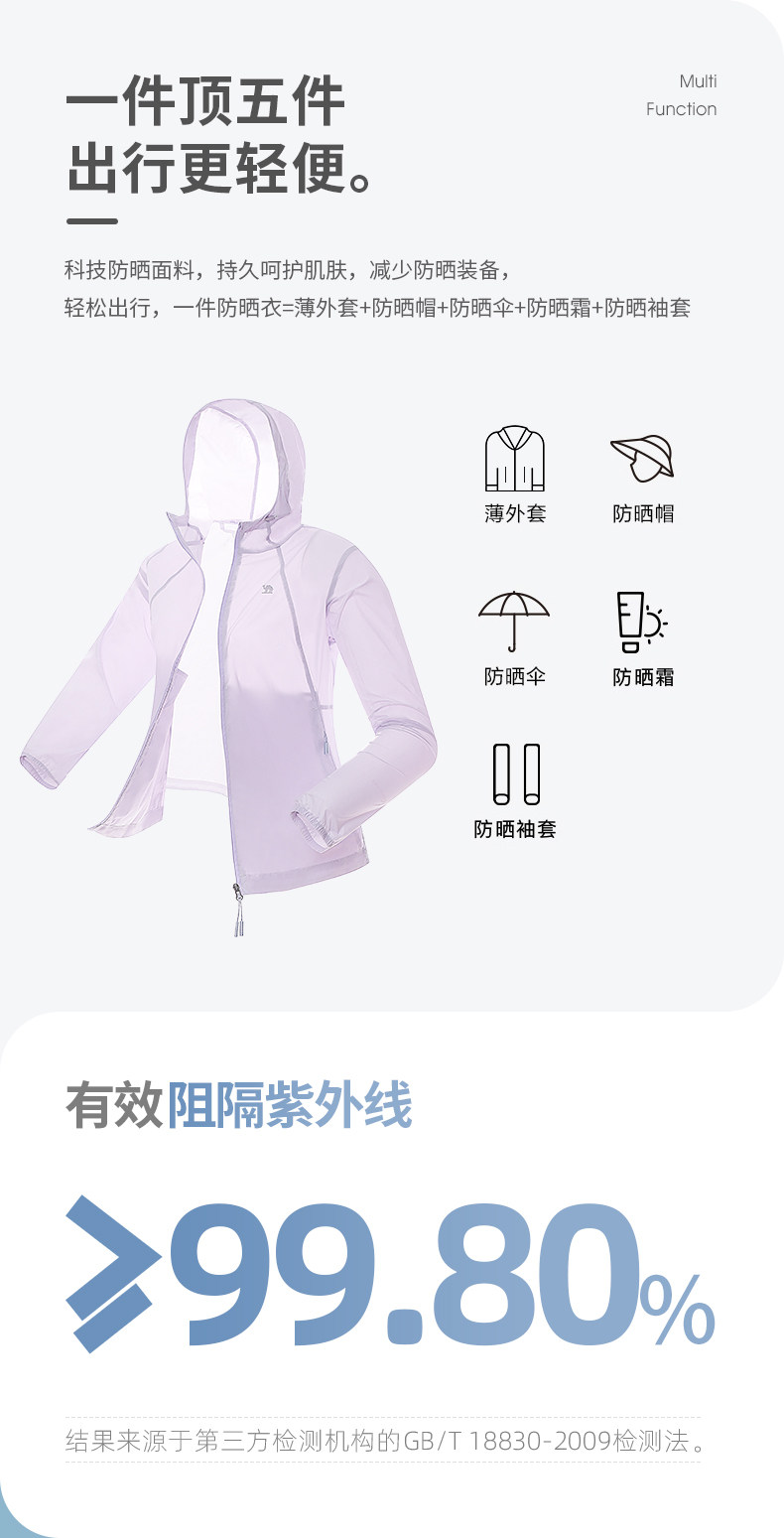 Camel 骆驼 男女零感防晒衣 图3