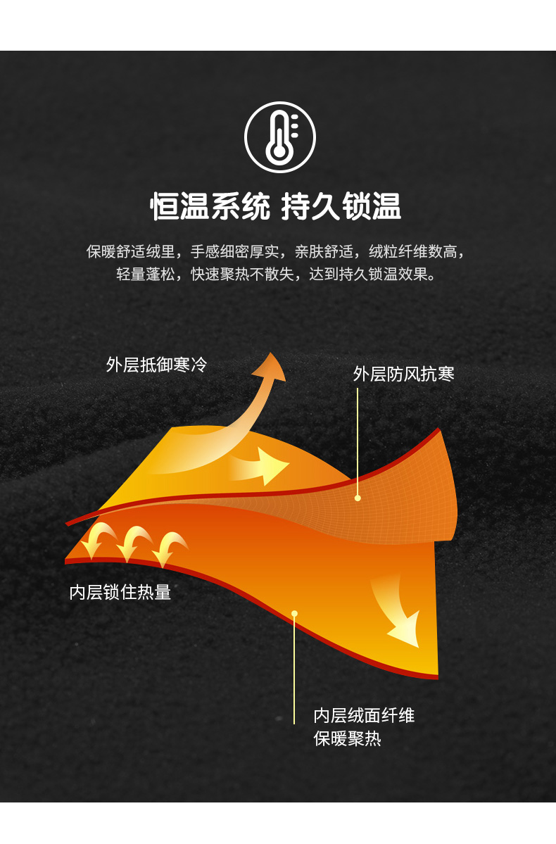 骆驼 男女童 防风防泼水 软壳外套 内里摇粒绒保温 图5