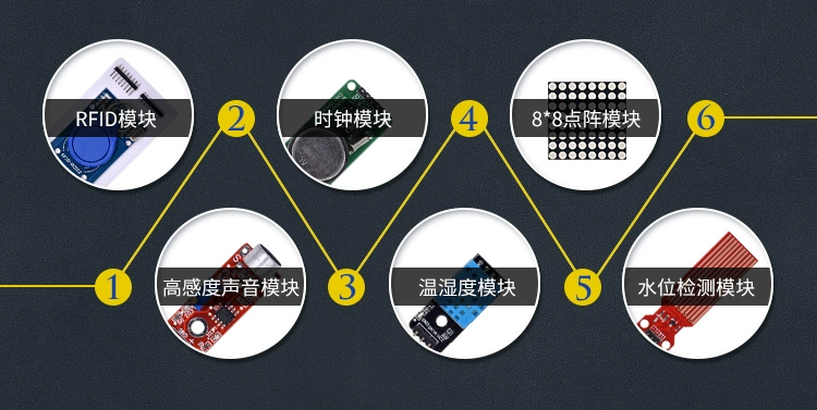 Tương thích với arduino UNO, miễn phí vận chuyển dựa trên phiên bản nâng cấp của bộ khởi động học tập RFID R3 có thông tin mã nguồn đi kèm