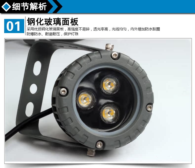 LED圆形投光灯008.jpg