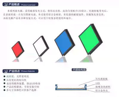 Surface light source high density and high uniform patch LED design plastic parts broken holes and other detection can be customized